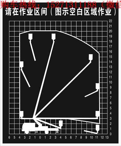 五十鈴20米直臂式升降車|伸縮式升降車|JDF5070JGK20Q5S型高空作業(yè)車價格廠家直銷