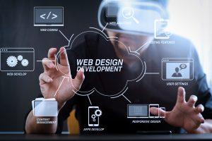 Difference Between Software Development, Web Development and App Development